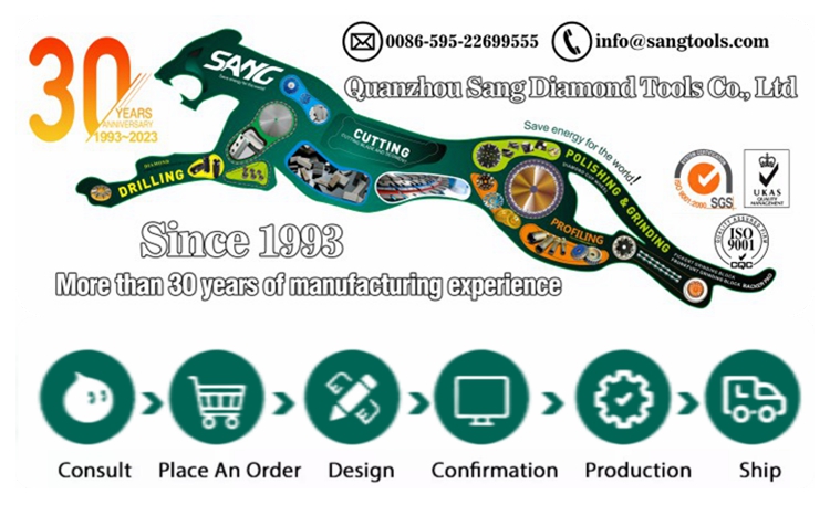 Sangtools1 